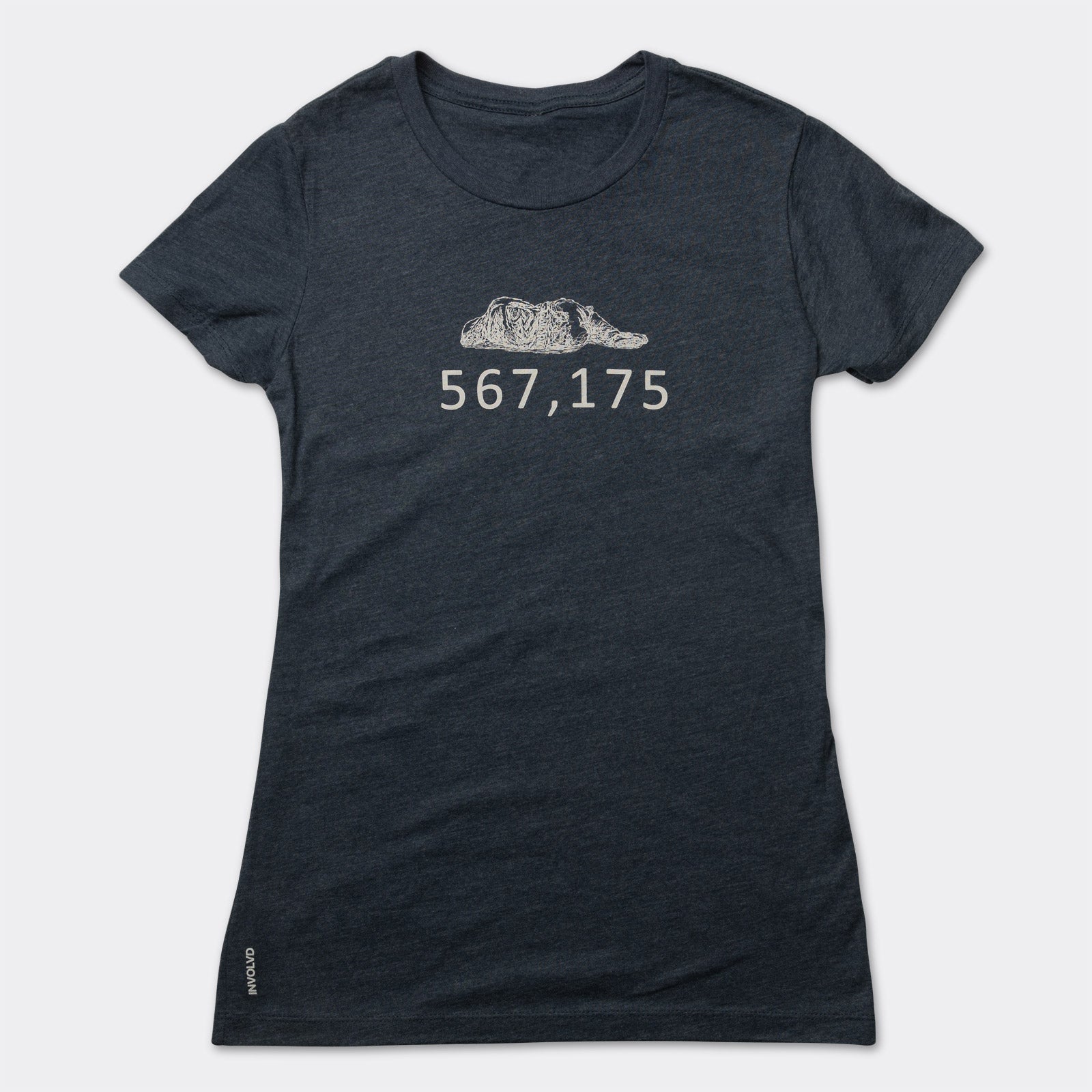 From 567K to 653K. See the human tee (women's)